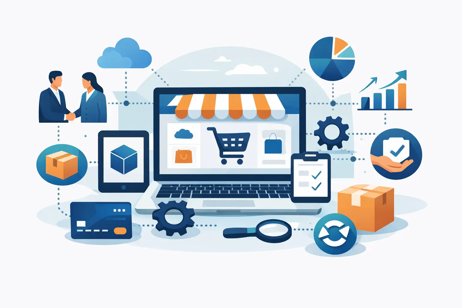 Bedste integrationer til B2B webshop